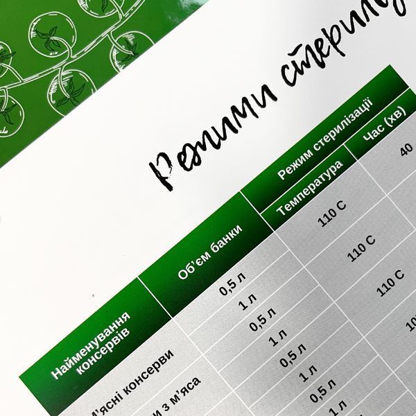 Велика книга рецептів в автоклаві 2436950487 фото
